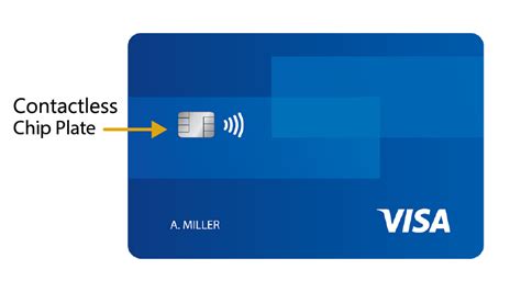 contactless chip enabled credit card